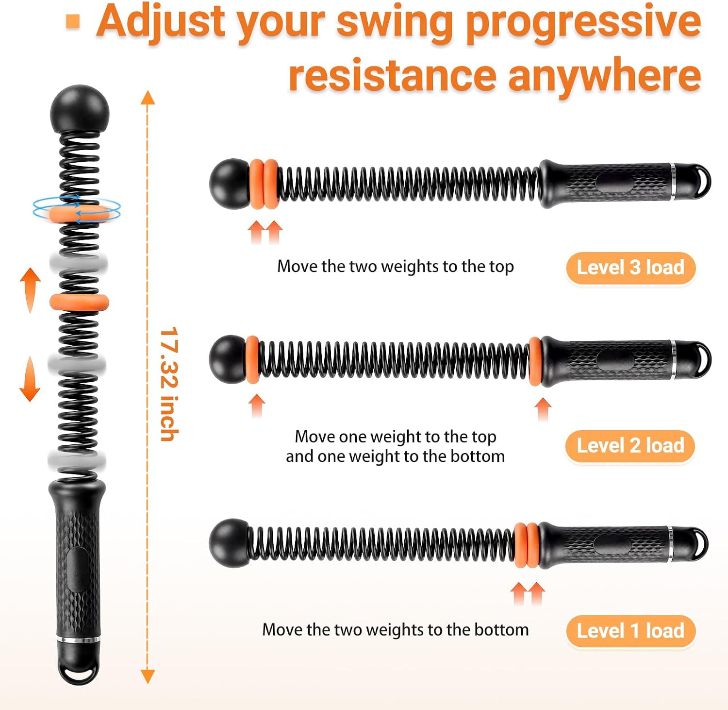 Adjustable Ropeless Battle Rop - Home Gym Women ulasan dan harga