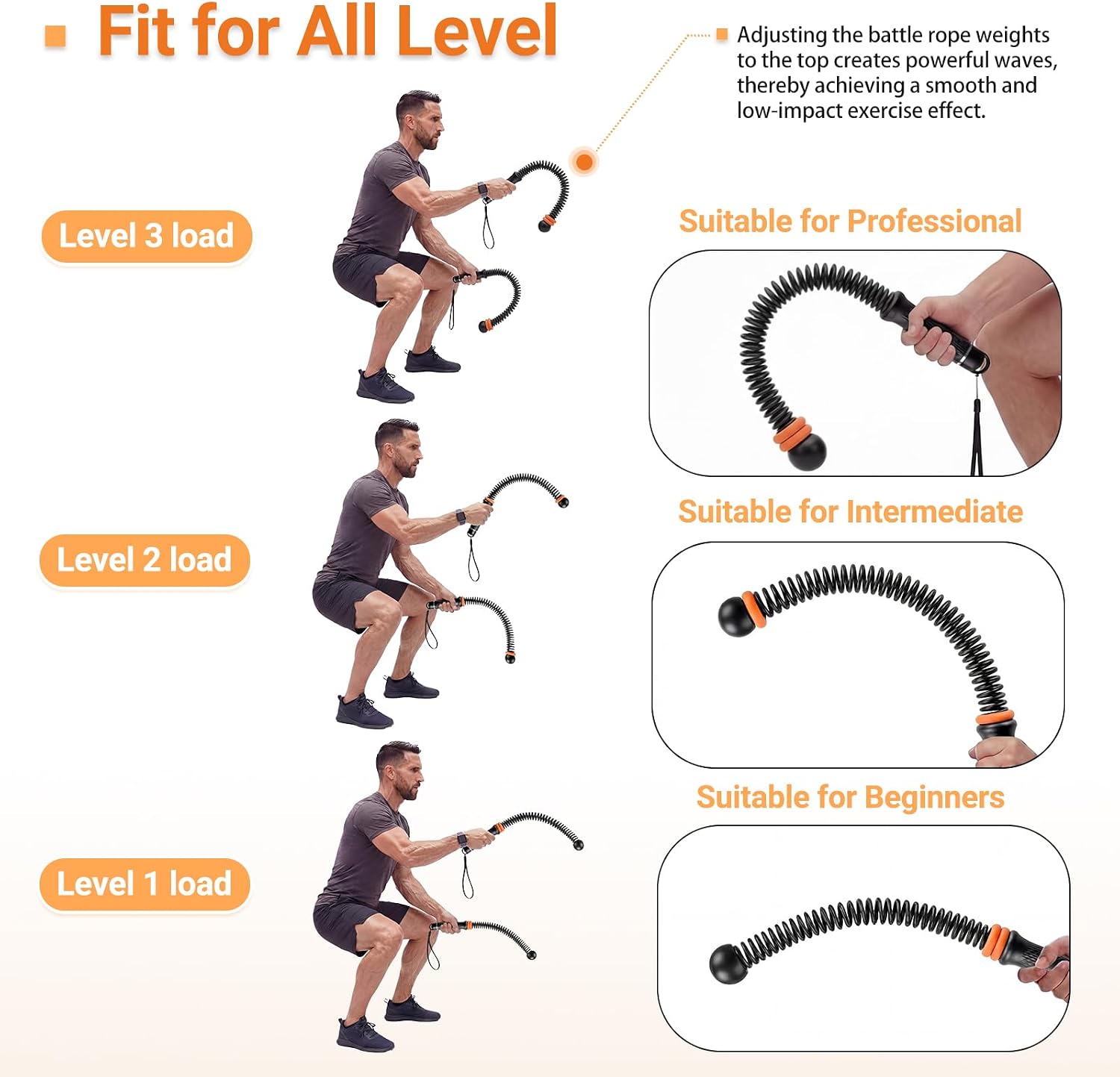 Adjustable Ropeless Battle Rop - Home Gym Women ulasan dan harga