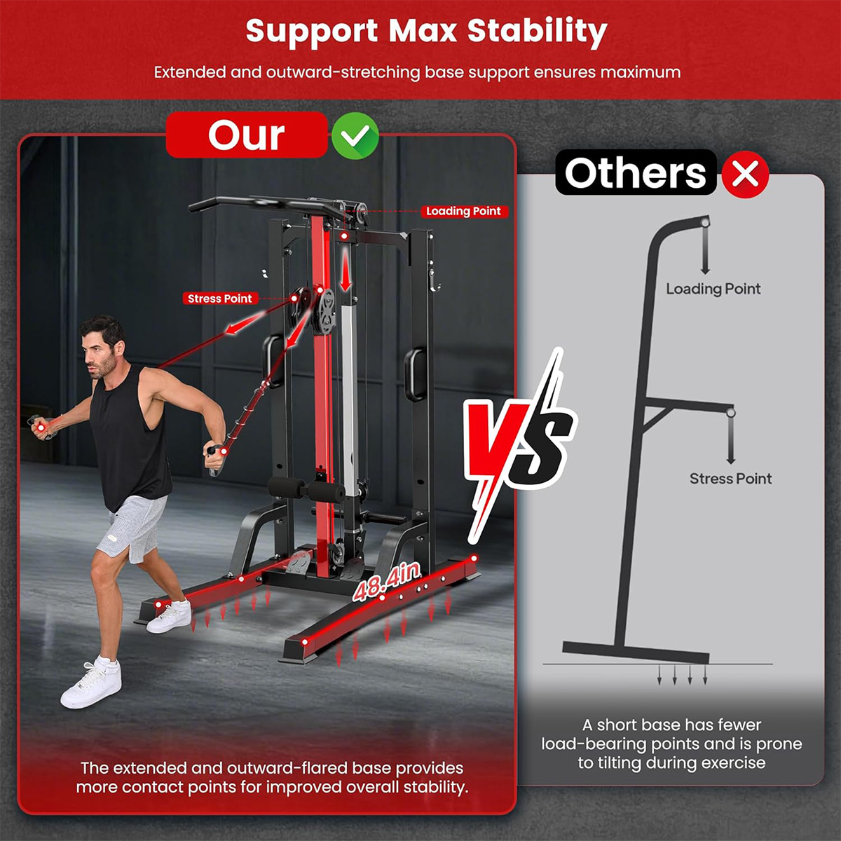 Pooboo Home Gym Machine - High - Home Gym Workout ulasan dan harga