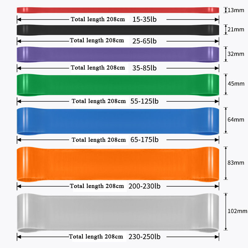 Heavy Duty Resistance Band Lat - Resistance Band Heavy ulasan dan harga