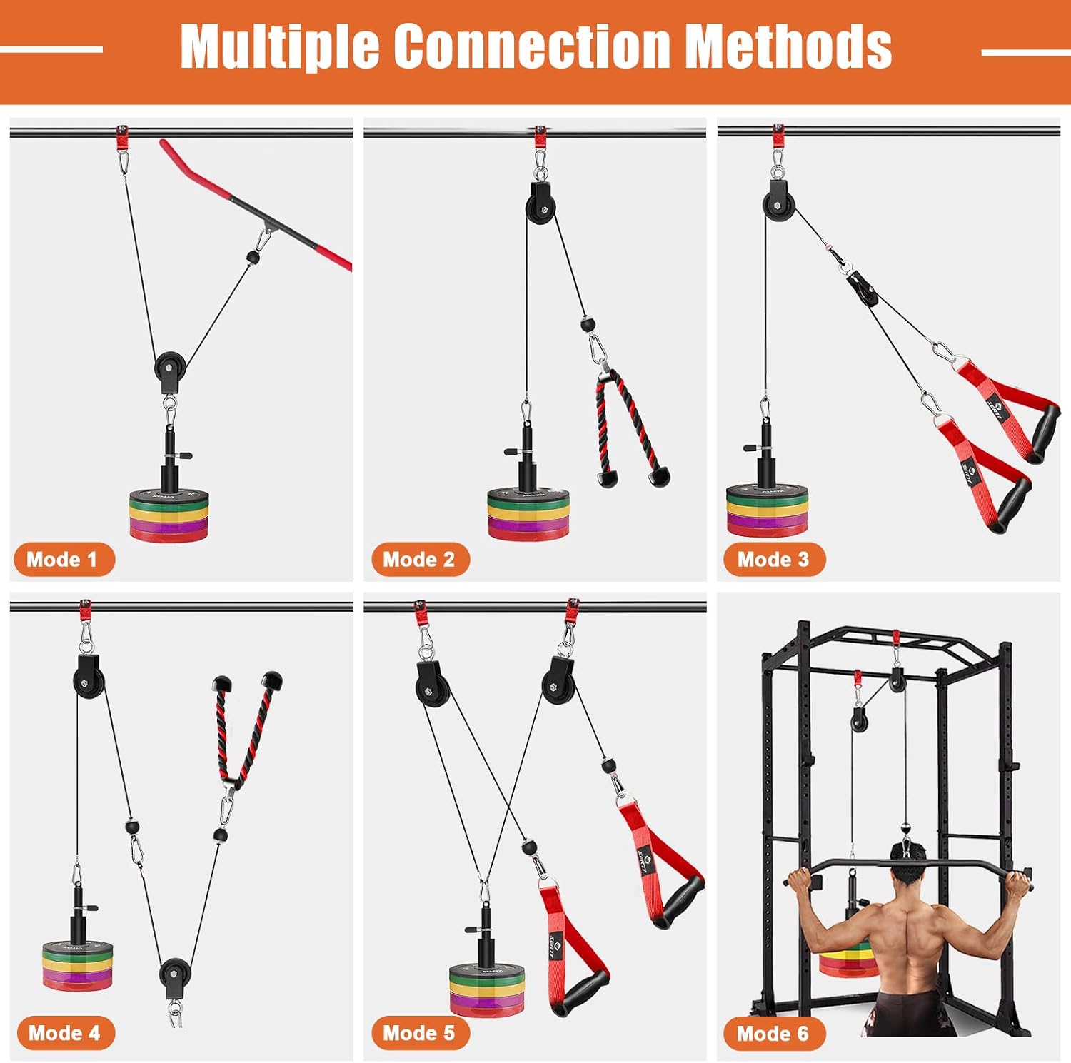 Home Gym Pulley System for Tri - Home Gym Workout ulasan dan harga