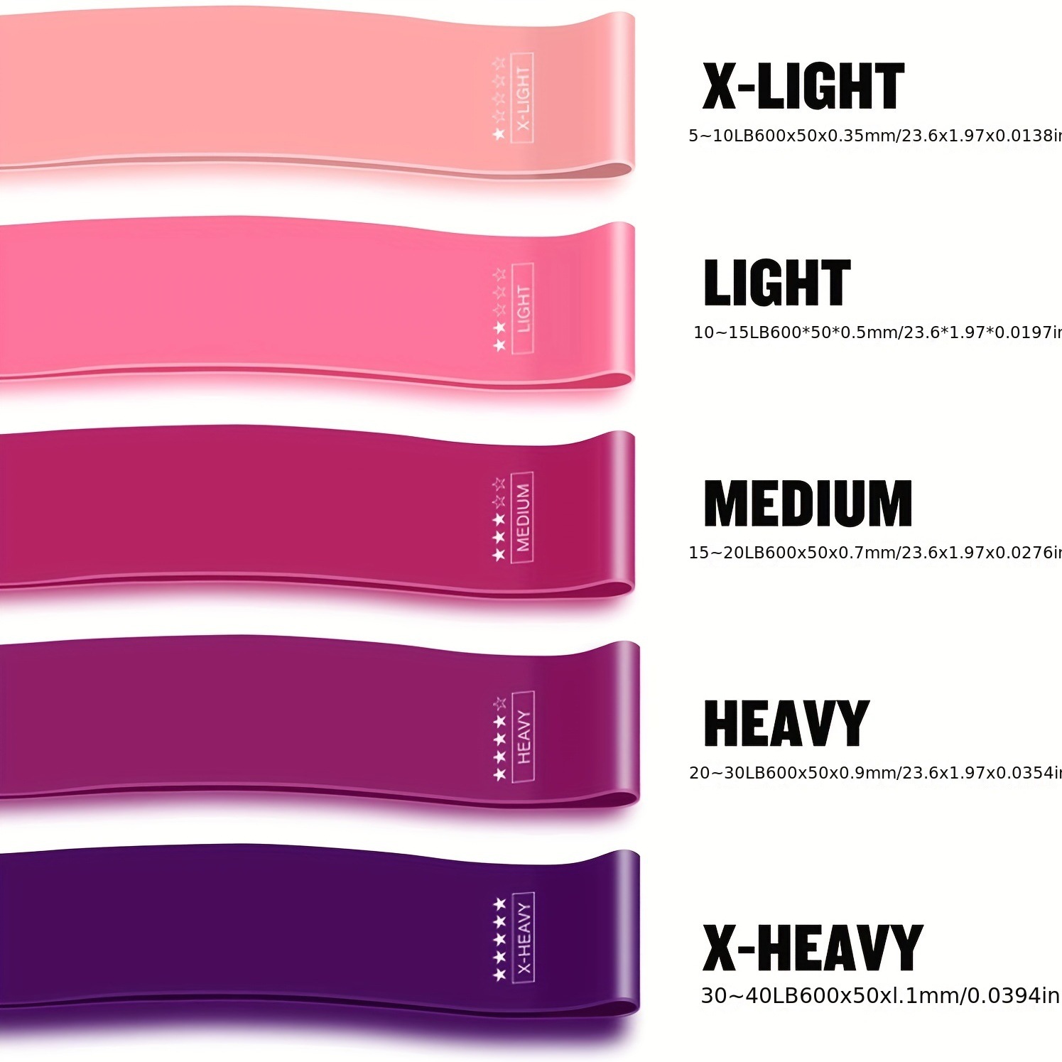5-Piece Color Resistance Band  - Resistance Band Heavy ulasan dan harga