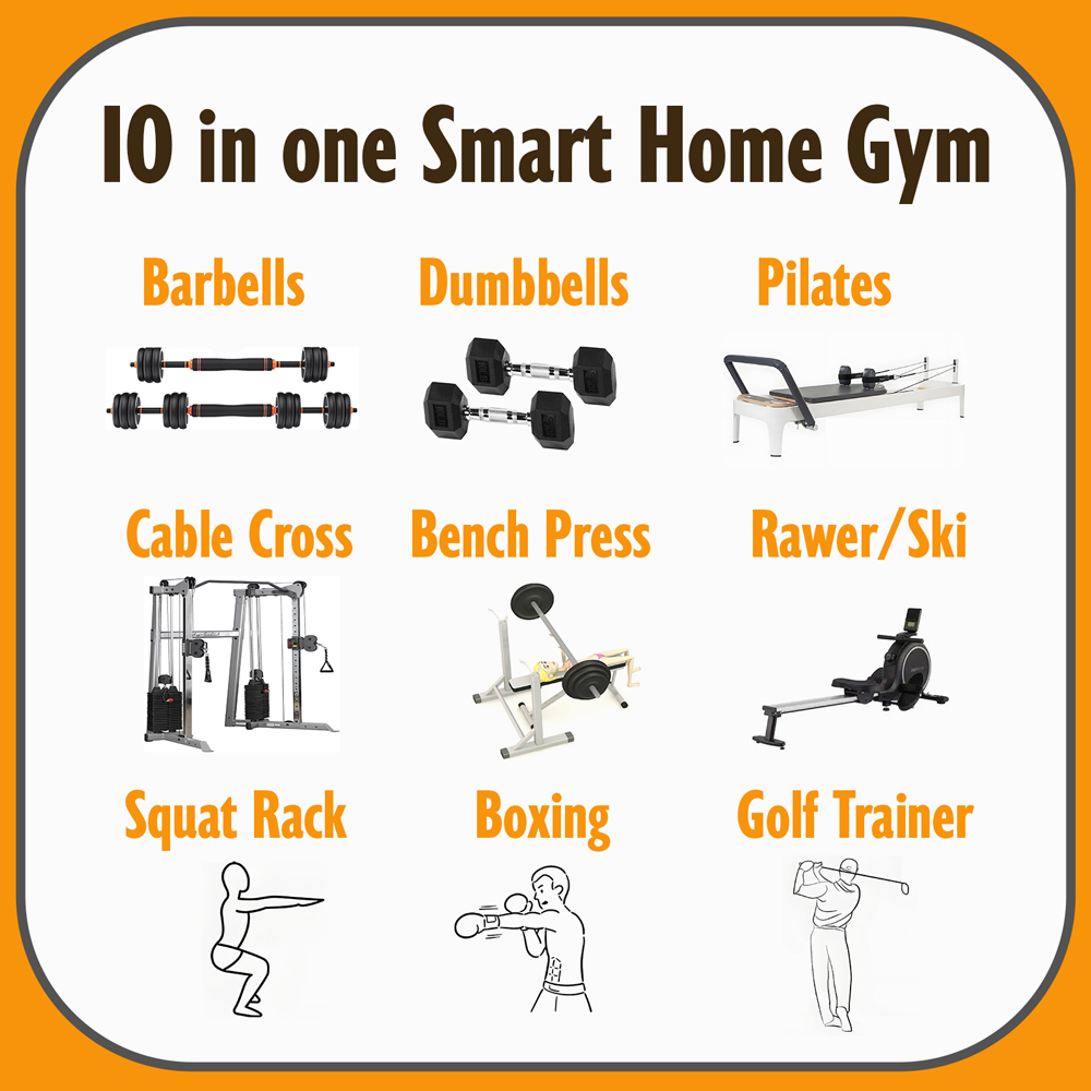 All-in-One Home Gym Equipment - All In One Gym Home Equipment ulasan dan harga