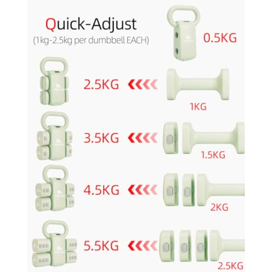 Home gym dumbbell set: 4-in-1  - Home Gym Set ulasan dan harga
