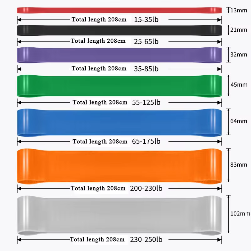 ​​1pc Stackable Heavy Tension  - Resistance Band Heavy ulasan dan harga